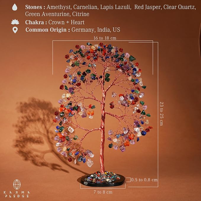 7 Chakra Crystal Tree of Life Birthday Gifts - Image 3