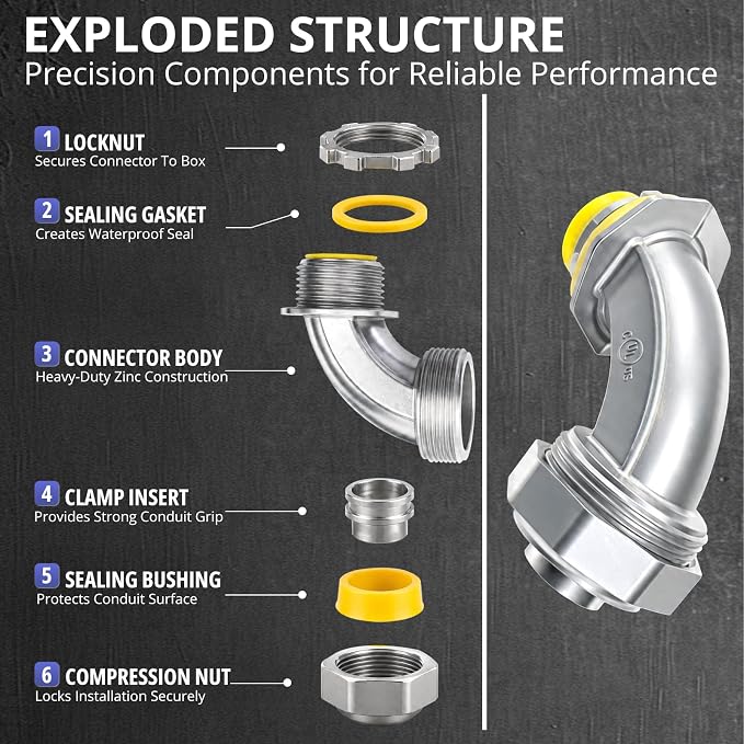 1" Liquid Tight Connector 90 Degree, corrosion resistant, 90° elbow, watertight - Image 6