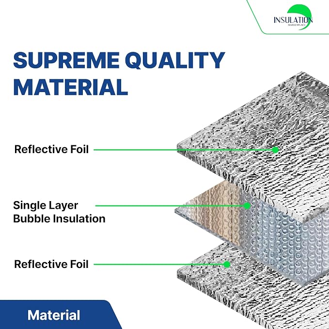 INSULATION MARKETPLACE - Image 2