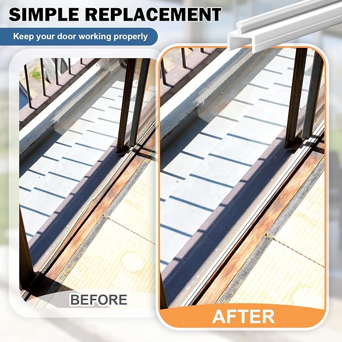 CroBlissful 2 Pcs Sliding Screen Door Track Bottom Replacement 72 Inch White - Image 4
