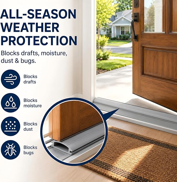 3-Pack 36 Inch Door Threshold Seal Replacement Insert, Door Threshold Strip & - Image 3