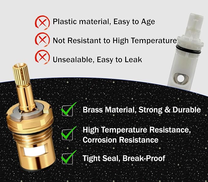 2 Pack Faucet Cartridge Compatible - Image 5