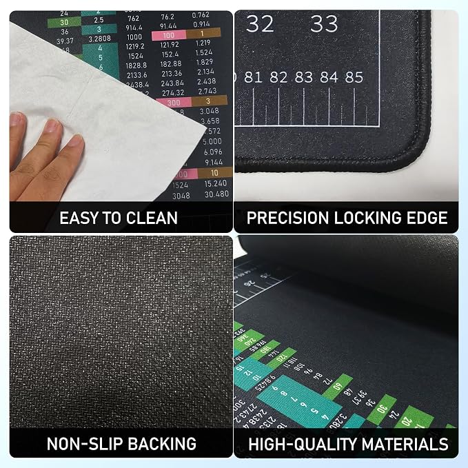 DIY Work Bench Mat, 35.5"x16" - Image 4