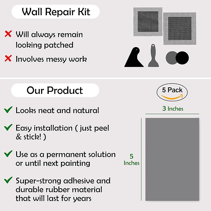 Rubber Bond Self-Adhesive Rubber Wall Outlet Cover Plate 5 Pack - Image 5