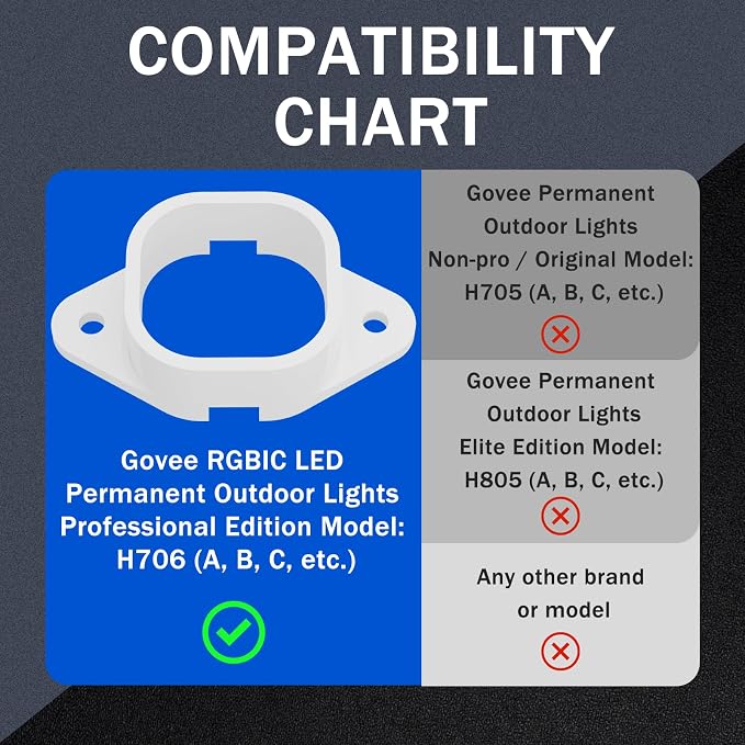 Light Clips Mounting Brackets for Govee H706 Outdoor Lights, 60 Pack | Replace - Image 5