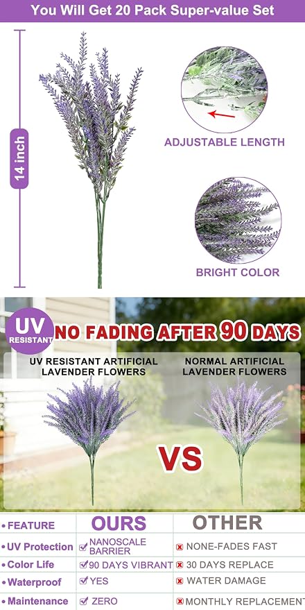 TURNMEON 20 Bundles Artificial Lavender Flowers - Image 2