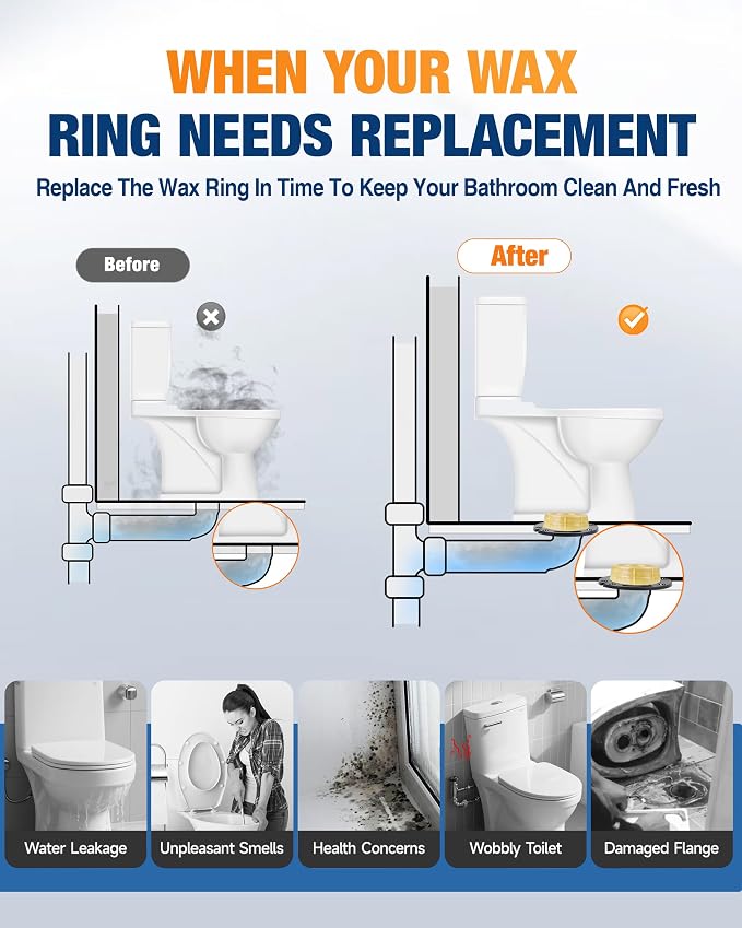 Jamini Toilet Flange Kit with 1.57in Wax Ring – Fix Leaks and Provide Strong - Image 2