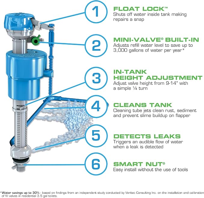 Danco Toilet Fill Valve Repair Kit - Image 5