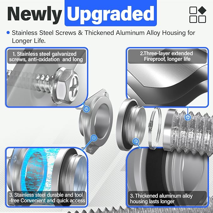 Magnetic Dryer Vent MV-180 Connector Kit, 4 Inch - Image 4