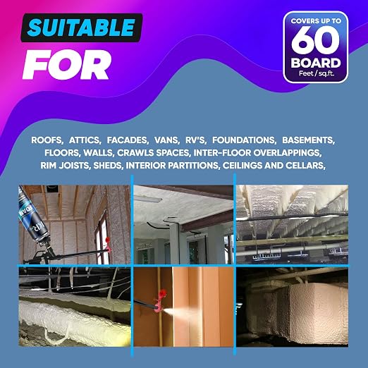 Spray Foam Insulation Kit, Expanding Foam Sealant Spray, 3 Pack x 26.46 oz | - Image 5