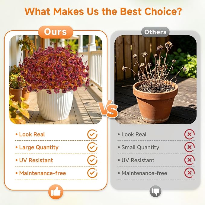 Alupssuc 48 Bundles Artificial Fall Flowers, UV Resistant Faux Mums Porch | - Image 3