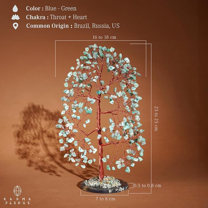 Crystal Tree of Life Birthday Gifts - Image 3
