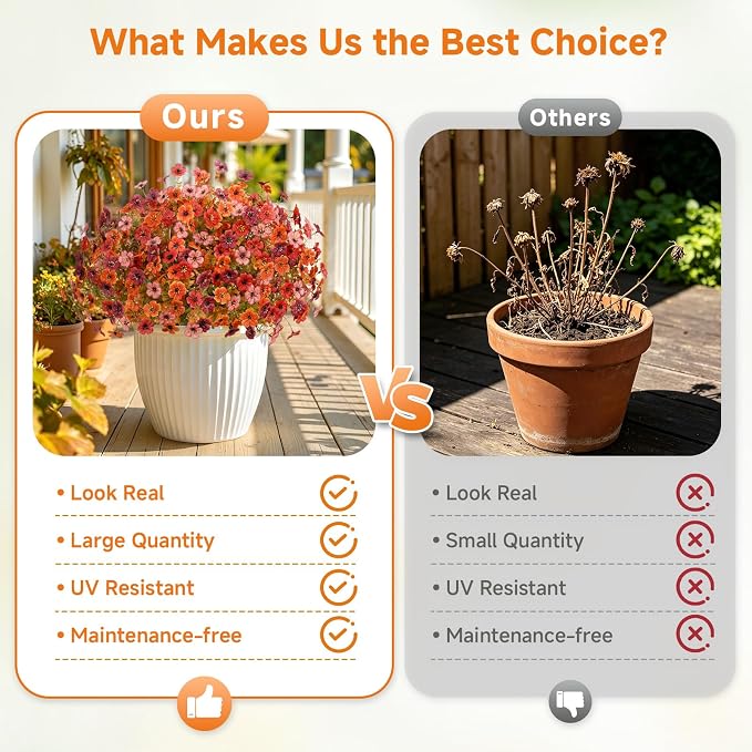 Alupssuc 48 Bundles Artificial Fall Flowers, UV Resistant Faux Mums Porch | - Image 3