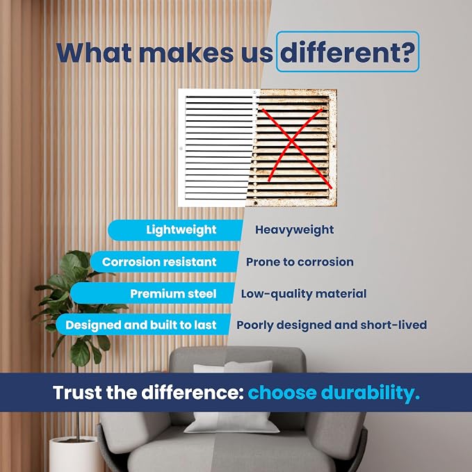 30x26 Aluminum Wall Ceiling Air Return Vent Cover HVAC Rustproof Grille - Image 9