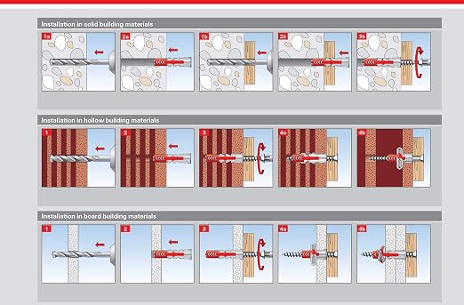 ffischer DuoPower Universal Wall Anchors - Image 4