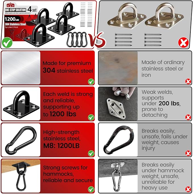 304 Stainless Steel Pad Eye Snap Hook, M8 Ceiling Hook 1200Lb, Yoga Gym - Image 4
