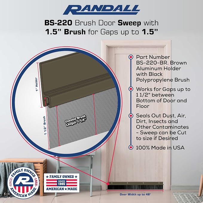 Randall Manufacturing Co., Inc | Door Sweeps – Aluminum & Brush | Brush Sweeps - Image 2