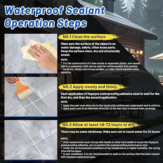 Invisible Waterproof Agent, Liquid Waterproof Sealant 1.32 Gal | Waterproof Glue - Image 3