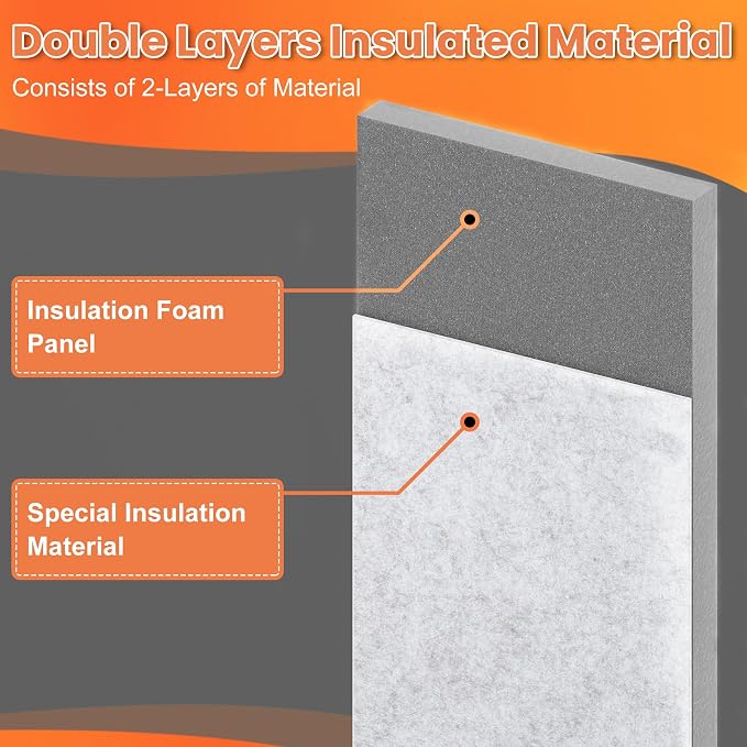 GCGOODS Insulated Foam Panels for Portable Air Conditioner Window Vent Kit - Image 5
