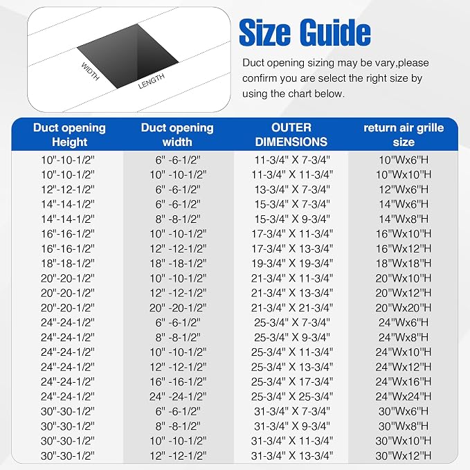 Fancat 10x10 Duct Opening | Steel Return Air Grille | Vent Cover Grill - Image 3