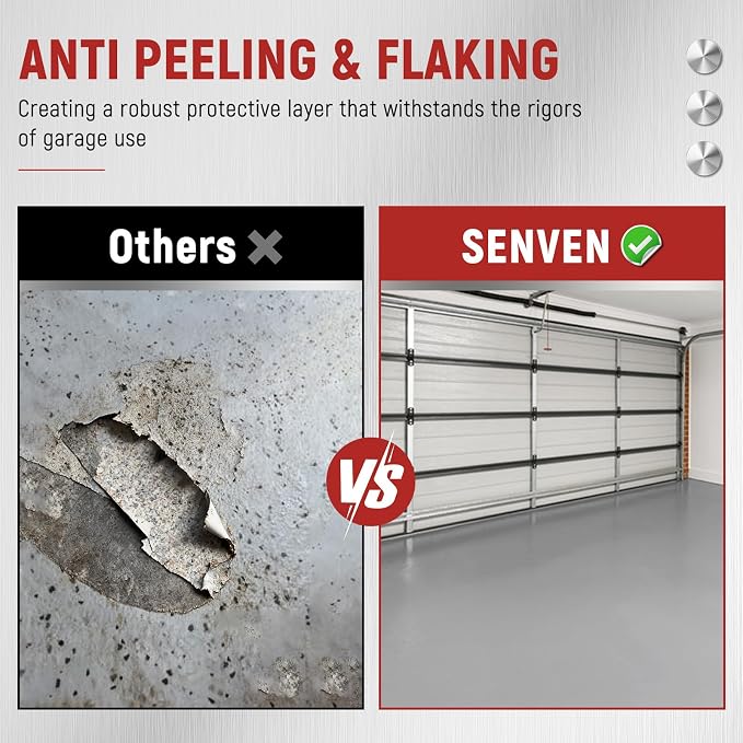 Professional Floor Paint Kit - Image 5