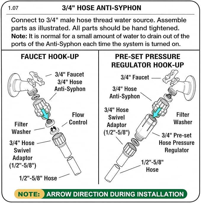 2 Pack Anti-Siphon Backflow Preventer, Replacement Compatible - Image 7