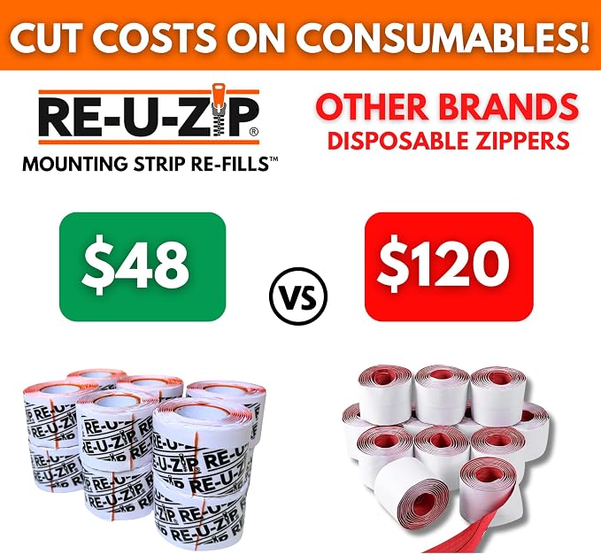 RE-U-ZIP Reusable Dust Barrier Zipper, Fail-Safe™, Replaceable & Lockable - Image 4