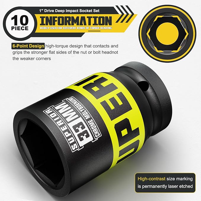 10 Piece 1" Drive Impact Socket Set, 21 mm-41 mm Jumbo Socket, Heavy Duty CR-MO - Image 3