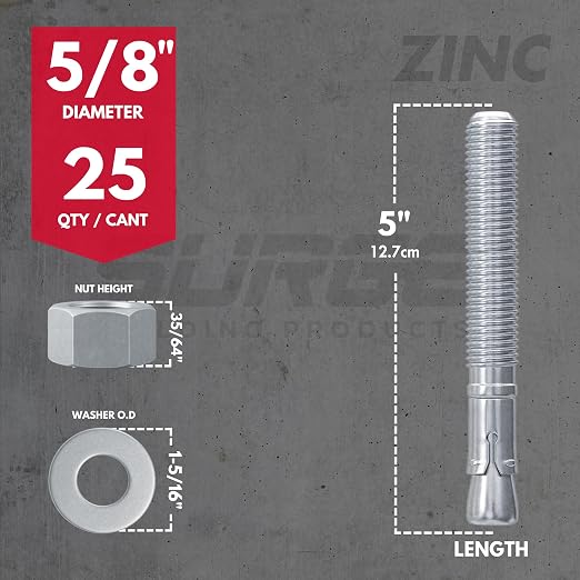 5/8" x 5" Zinc-Plated Wedge Anchors - Image 2