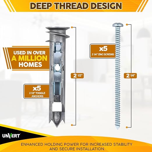 Heavy Duty Drywall Anchors - Image 3