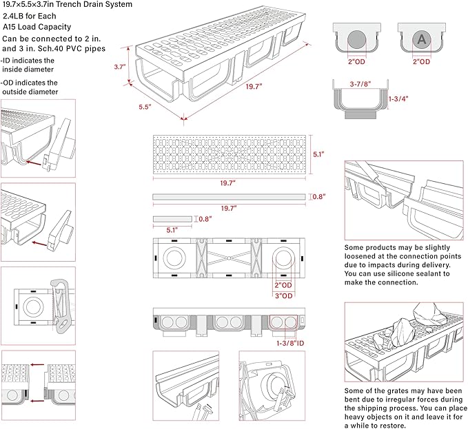6 Pack 19.7x5.5x3.7 in. A15 Channel Drain - Image 2