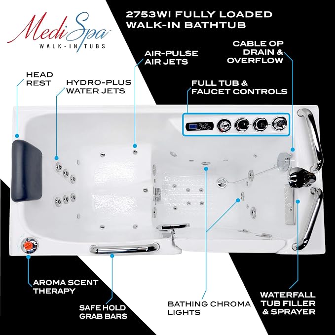 ANZZI Walk In Tub, 27 X 53 In, Left Drain, 12 Whirlpool & 18 Air Jets | - Image 3