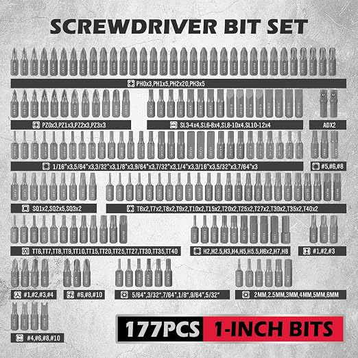 260-Piece Ultimate Precision Screwdriver Bit Set, Premium Security Bit Set - Image 2