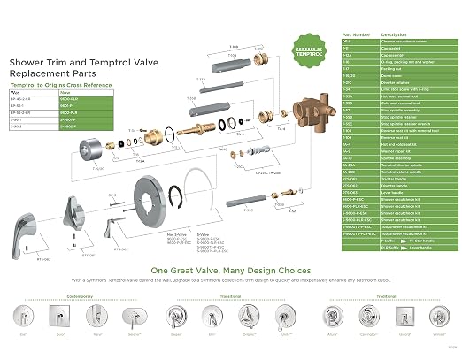 Symmons TA-9 Temptrol Washer Repair Kit - Image 2