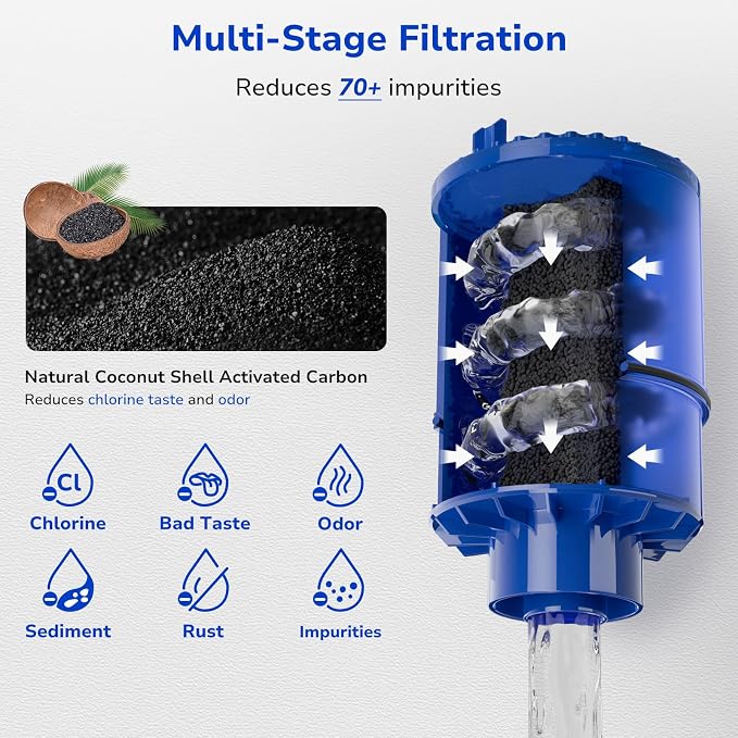 Fil-Fresh 2-Pack PURWater Filter Replacement - Image 5