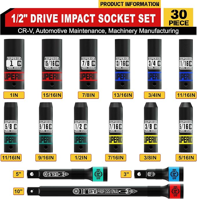 30 Piece 1/2" Drive Impact Socket Set, SAE and Metric Deep Socket, Including - Image 3