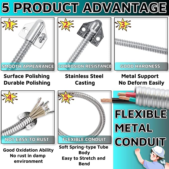 1-Pack Door Flex Conduit 16" Door Wire Conduit Flexible Conduit Flexible - Image 4