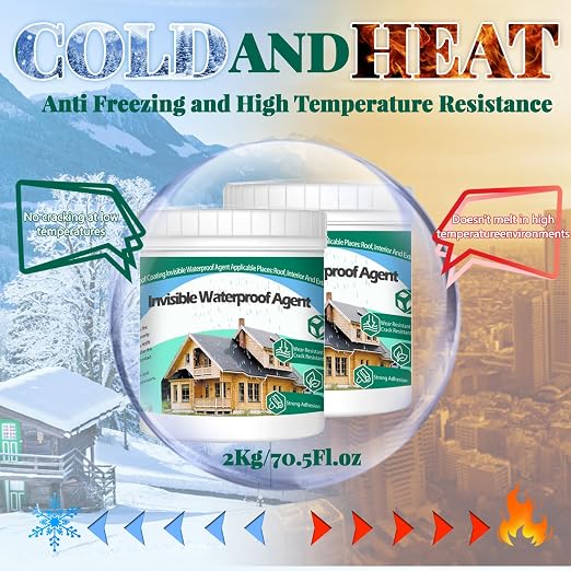 2Kg/70.5Fl.oz Invisible Waterproof Agent Indoor&Outdoor Waterproof Coating Set - Image 3