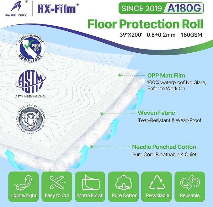 39" x200' Heavy-Duty Floor Protection | Construction Grade Carpet Protector | - Image 2