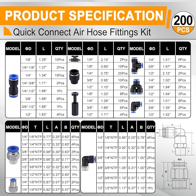 200 PCS Pneumatic Quick Connect Air Hose Fitting Kit | 1/8" 1/4" 3/8" 1/2" NPT - Image 2
