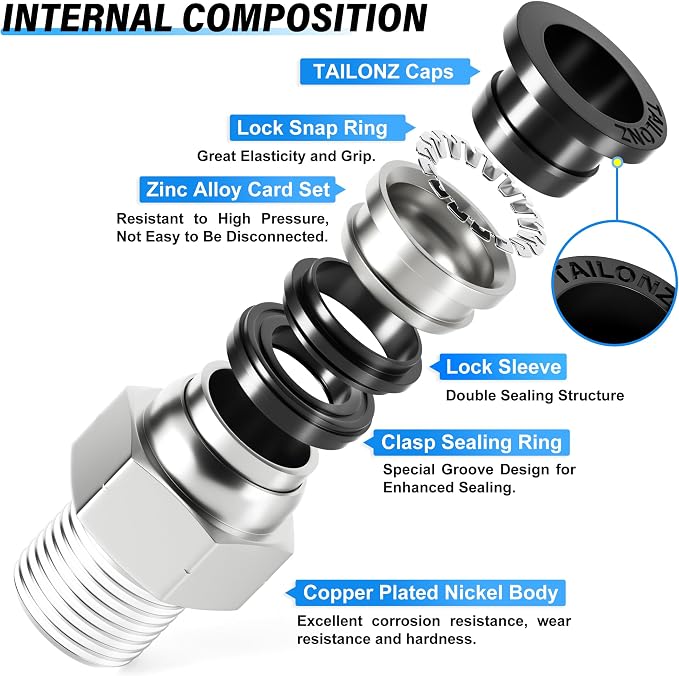 TAILONZ PNEUMATIC Male Straight 1/8 Inch Tube OD x 1/8 Inch NPT Thread Push to - Image 6