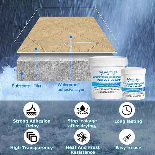 Invisible Waterproof Sealant 18oz, Wall Bathroom Roof Waterproof Coating | - Image 5