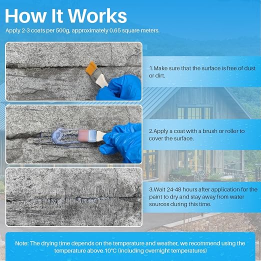 Invisible Waterproof Agent 17.6 Oz, Transparent Waterproof Coating Adhensive - Image 3