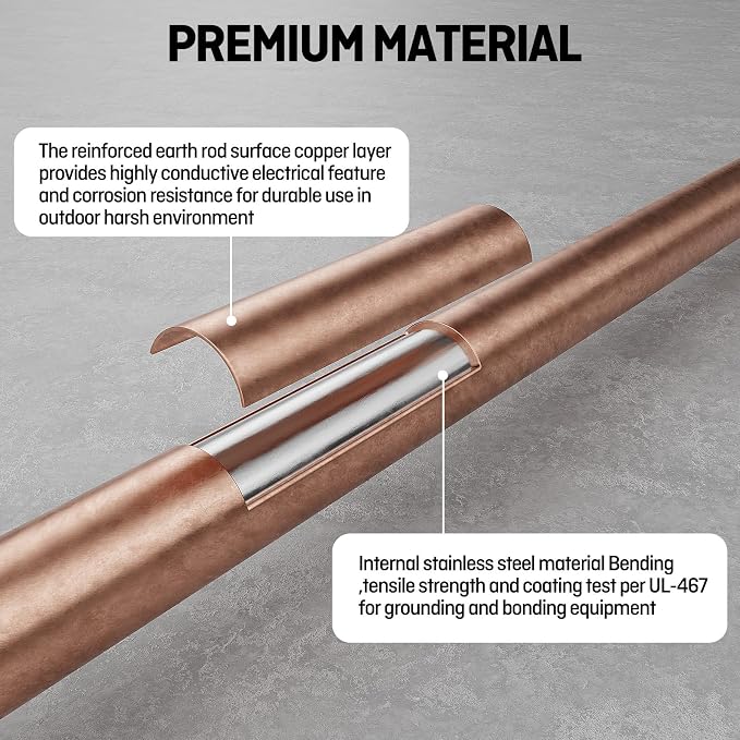8 Feet Ground Rod Kit 5/8" Copper Bonded Grounding Rod - Image 6