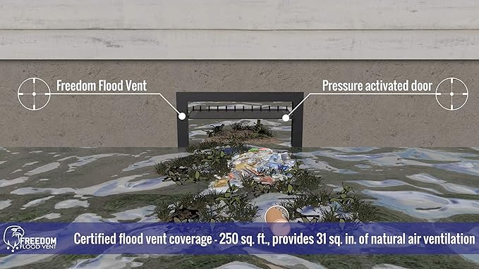 Bi-Directional Flood Vent to Reduce Foundation Damage and Flood Risk, FEMA - Image 6