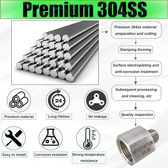 Reducer Adapter Fitting, 3/4" NPT Female x 1/2" NPT Male Reducing Pipe - Image 2