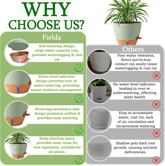 8/10/12 Inch Self Watering Pots - Image 8