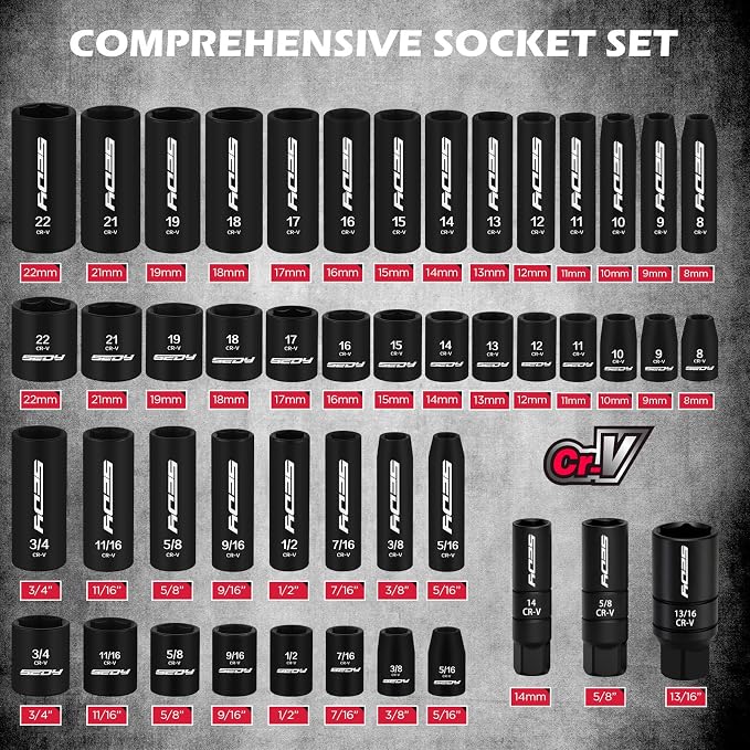 Premium 132-Piece Mechanics Tool Set, SAE/Metric 1/4" & 3/8" Drive Socket Set - Image 3
