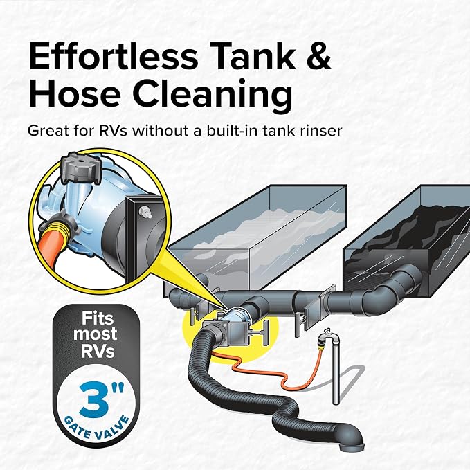 Camco Dual Flush Pro Camper/RV Holding Tank Rinser - Image 4