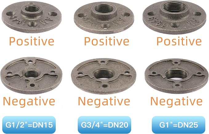 1/2" Heavy Duty Floor Flange, Home TZH 10 Pack Malleable iron Pipe Flange - Image 3